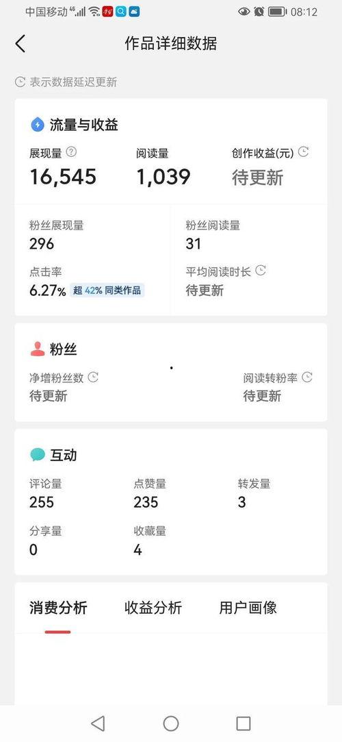 微头条展现量只给粉丝,微头条展现量背后的粉丝吸引力！”