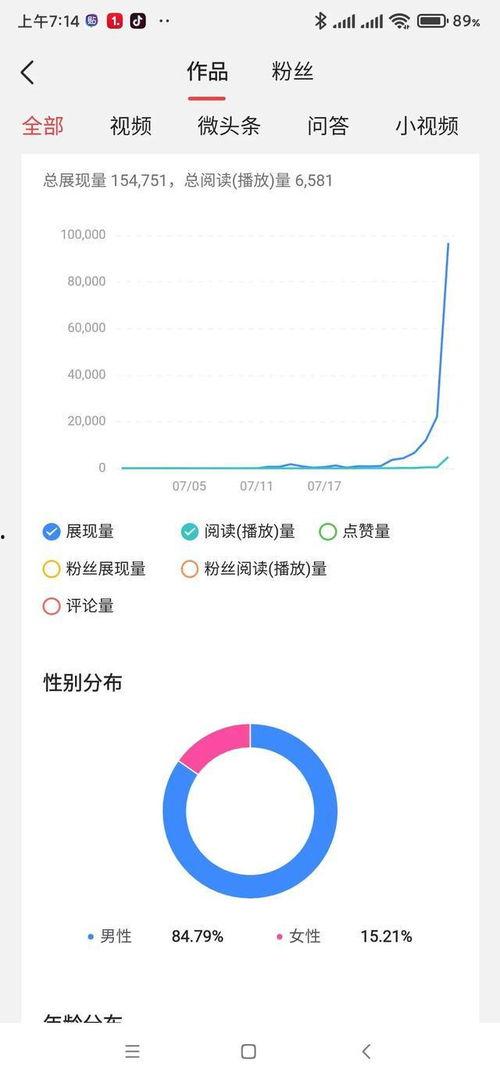 头条用户人数,头条用户突破XX亿，揭秘背后惊人数据与影响力！”