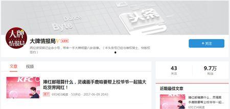 头条发布视频播放量多少,播放量破XX万！揭秘热门视频背后的秘密